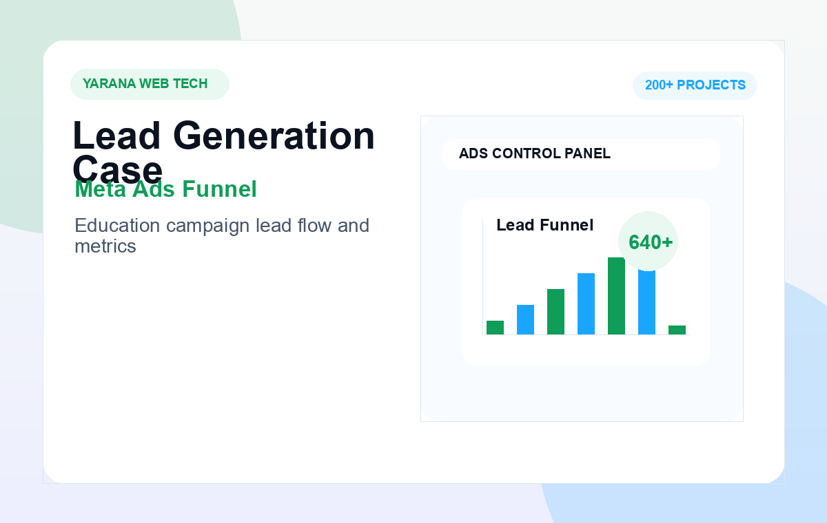Lead Generation Campaign for Education Brand