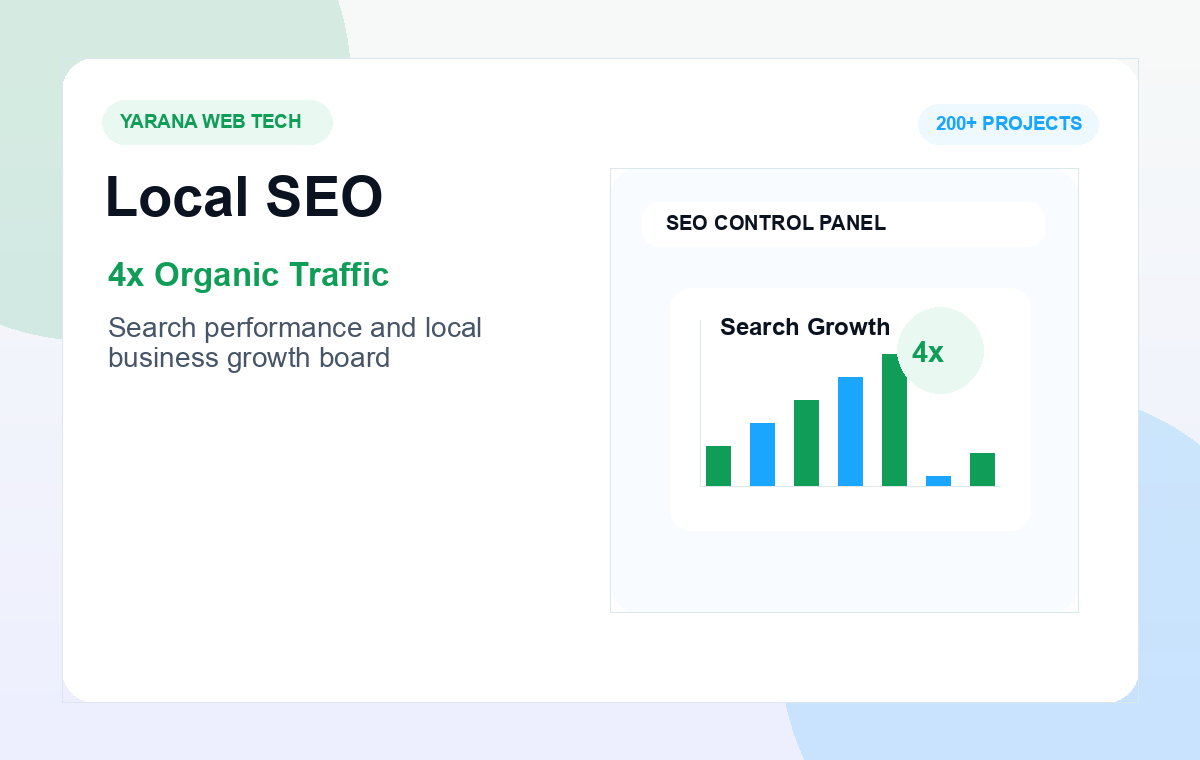 Local SEO — D2C Food Brand