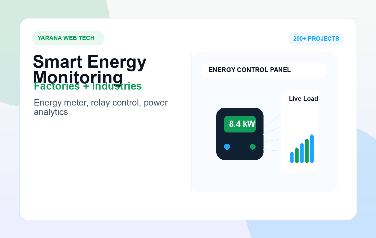 Smart Energy Monitoring System for Industries & Factories